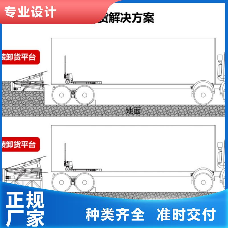 液压登车桥采购