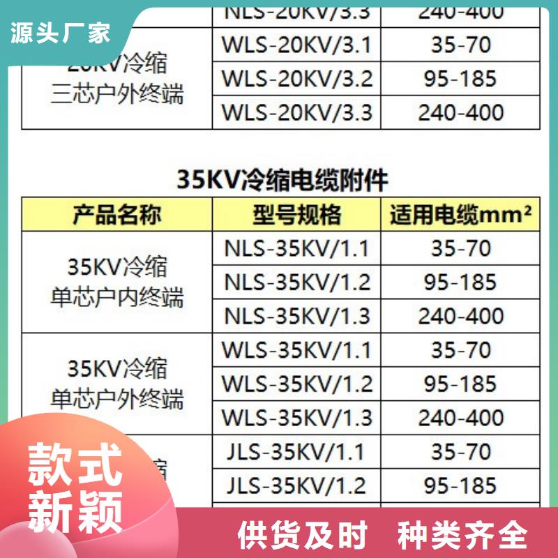 固定金具价格-视频-泰山|肥城|聊城|潍坊|烟台|滨州|菏泽樊高固定金具价格_ 樊高电气销售部(泰安市分公司)