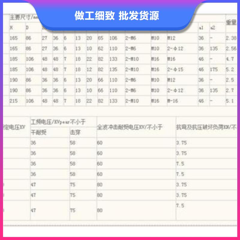 固定金具价格视频-固定金具价格-樊高电气销售部(白银市分公司)服务区域靖远|会宁|武威|天水|张掖|临夏|陇南