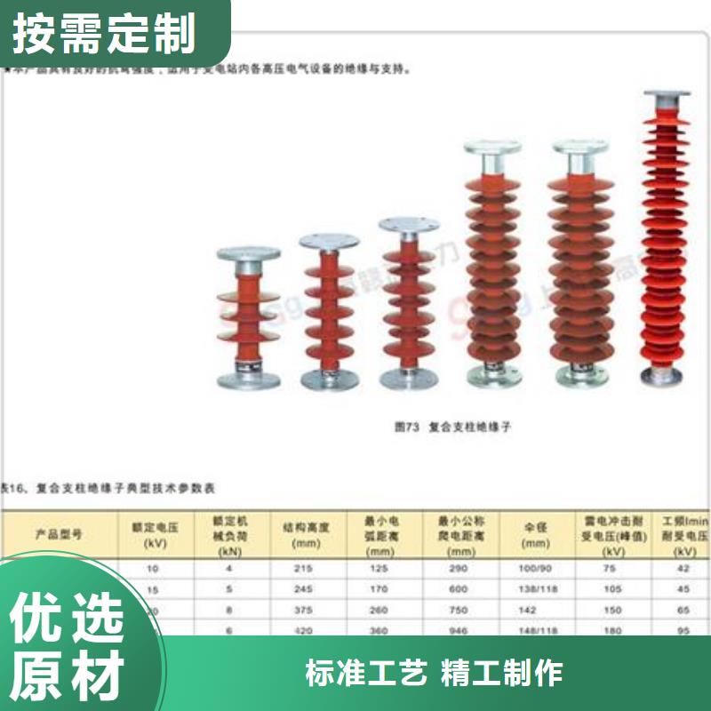 樊高绝缘子氧化锌避雷器好产品好服务-固定金具价格