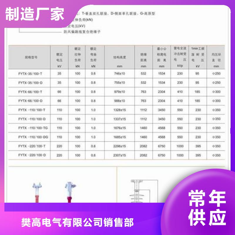 【绝缘子】,固定金具批发用心制作