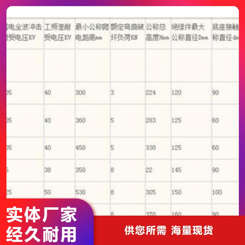 固定金具价格视频-广东省|河源|湛江|深圳|茂名|珠海|肇庆固定金具价格-樊高