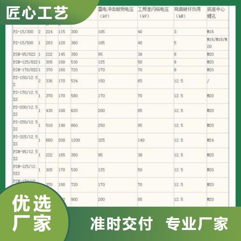 【绝缘子】,固定金具批发用心制作