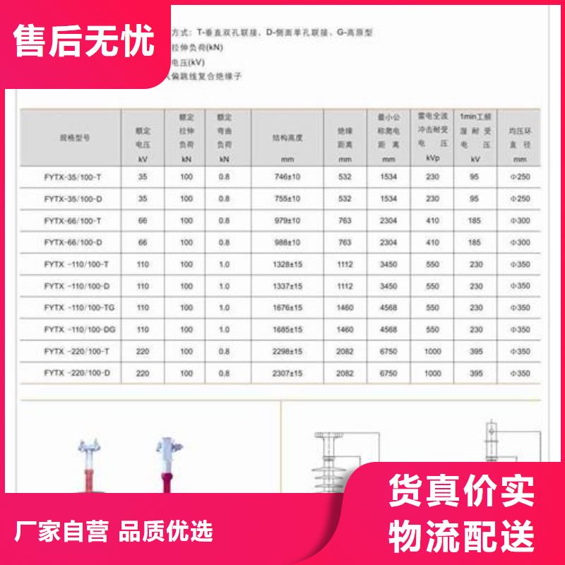 固定金具价格视频-固定金具价格-樊高电气销售部(白银市分公司)服务区域靖远|会宁|武威|天水|张掖|临夏|陇南