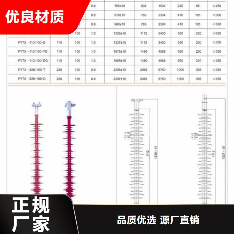 货真价实绝缘子穿墙套管精工细致打造-产品视频