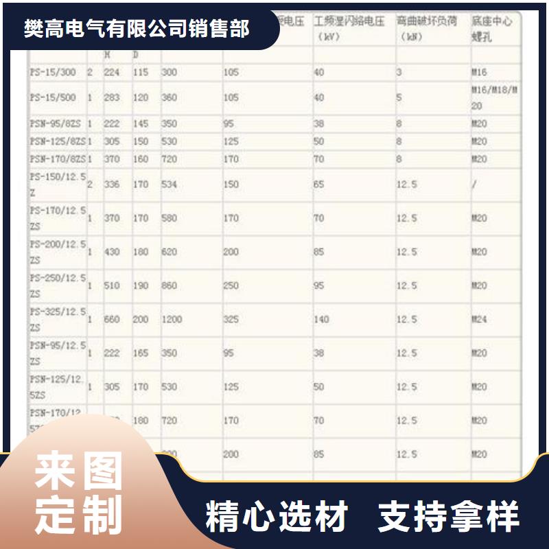 【放心购 绝缘子_穿墙套管发货及时】-樊高电气有限公司销售部
