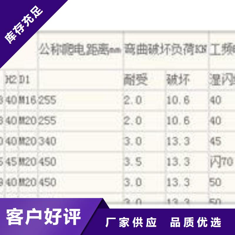 绝缘子工厂认证