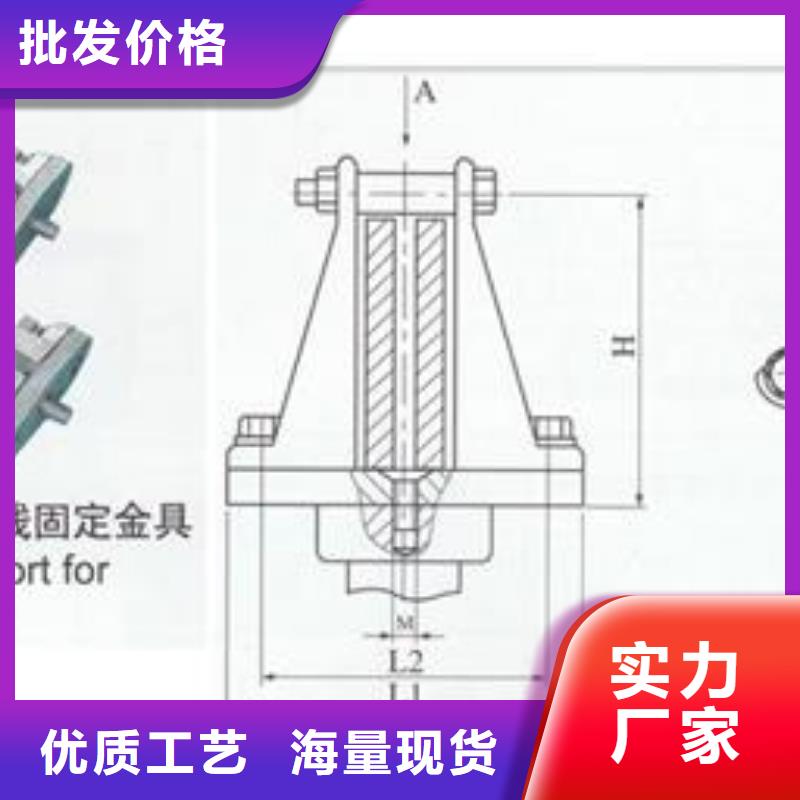 母线金具,【限流熔断器】自产自销-服务区域包括西宁|海东|海北|海西|果洛|黄南等-产品视频