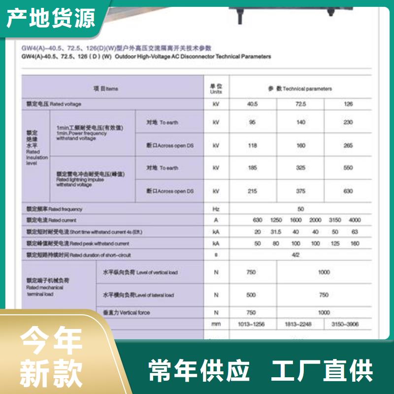 固定金具价格视频-湖北省黄石市|西塞山|下陆|襄阳|十堰|随州|孝感|荆门|宜昌固定金具价格-樊高