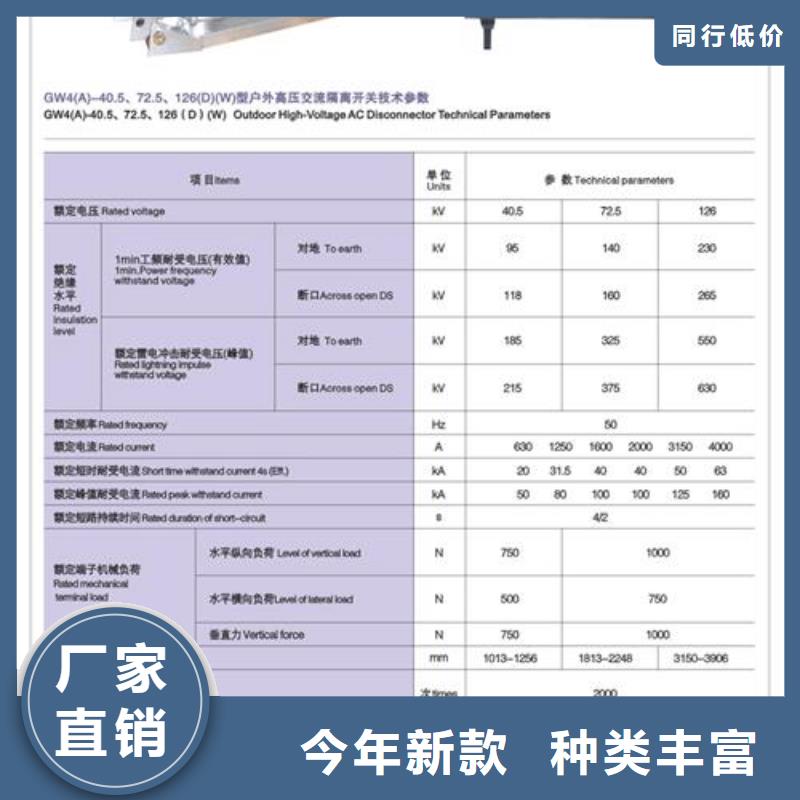 【敢与同行比服务】的品质无所畏惧隔离开关穿墙套管的简单介绍-樊高电气销售部有限公司