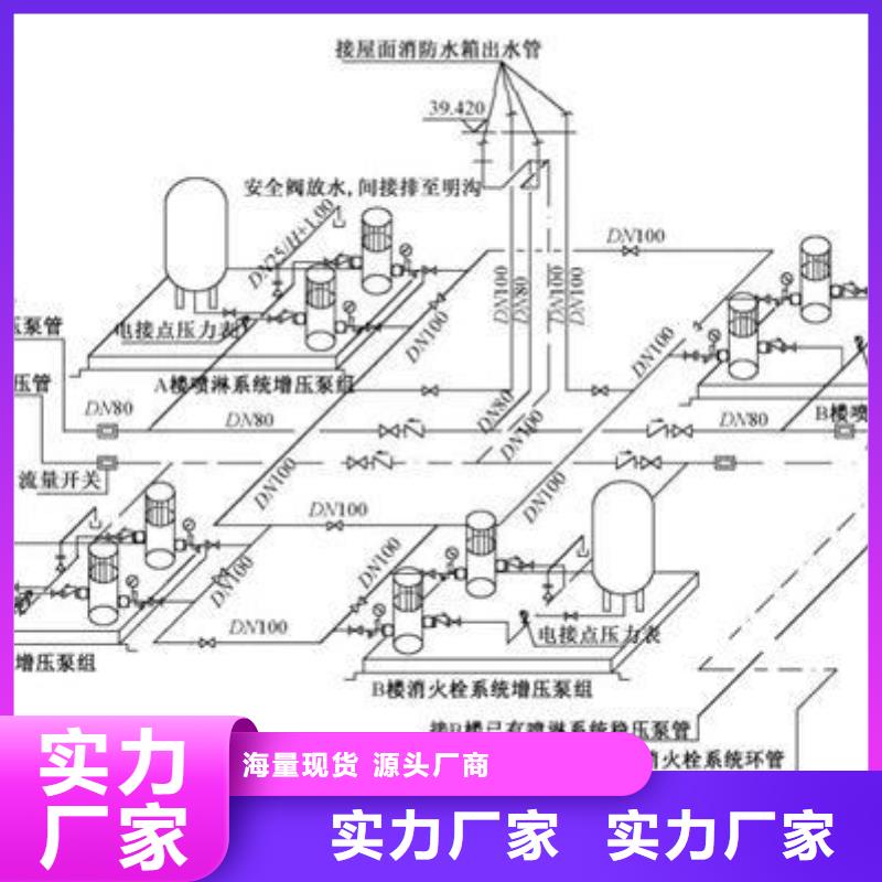 不锈钢水箱不锈钢保温水箱一站式厂家