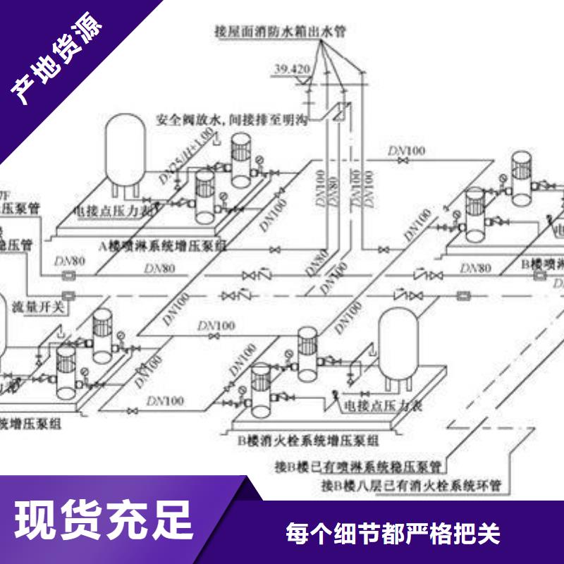 水箱厂家视频-水箱厂家(恒泰)覆盖地域浙江省舟山|衢州|宁波|杭州|嘉兴|温州